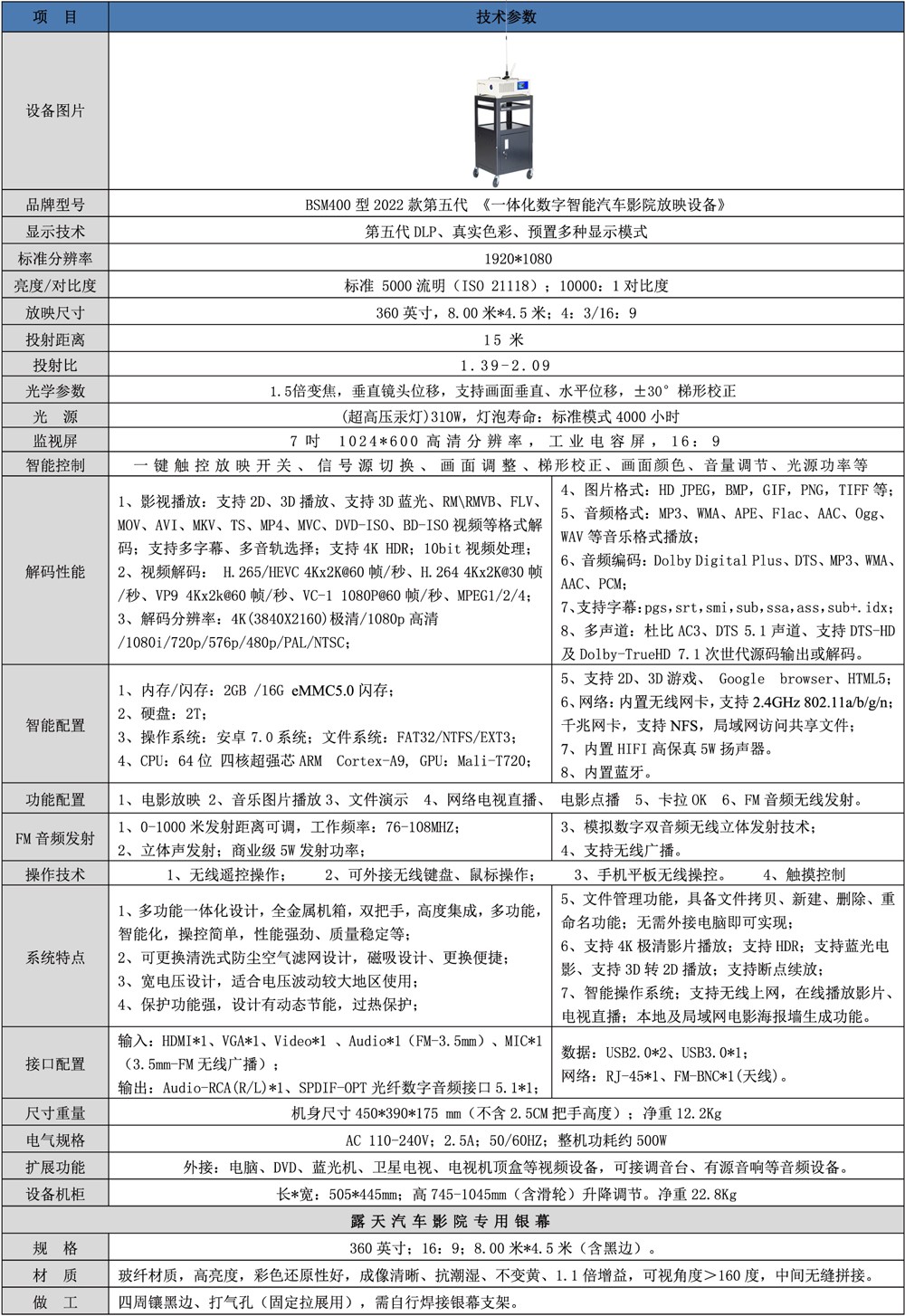 BSM400-2022參數大.jpg