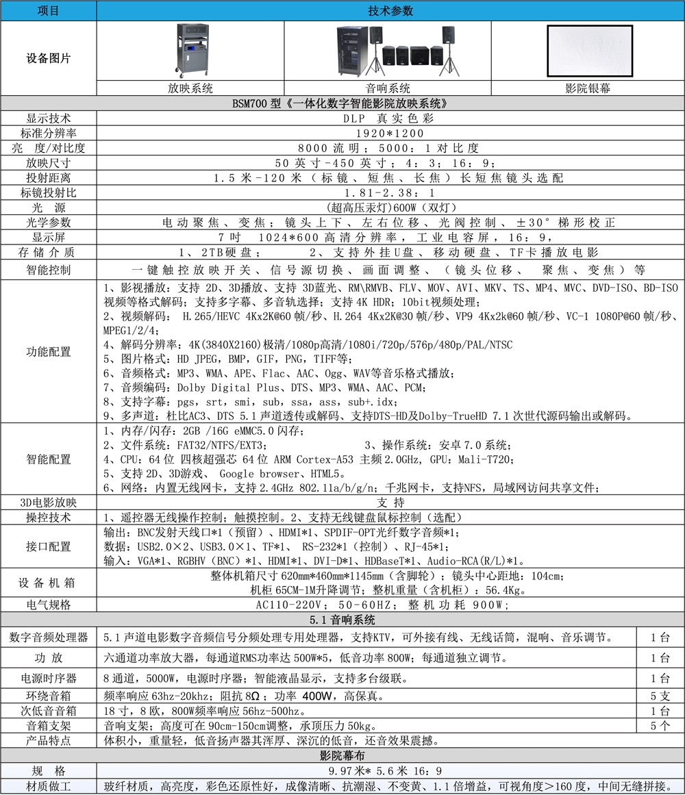 BSM700參數(shù)大.jpg