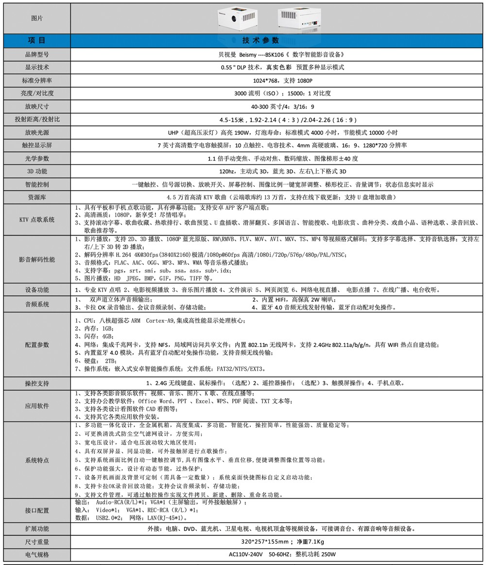 BSK106參數大.jpg