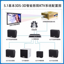 貝視曼/Beismy BMK5.1基本3DS-3D智能影院KTV音響系統