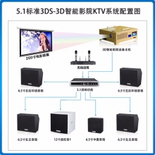 貝視曼/Beismy BMK5.1標準3DS-3D智能影院KTV音響系統